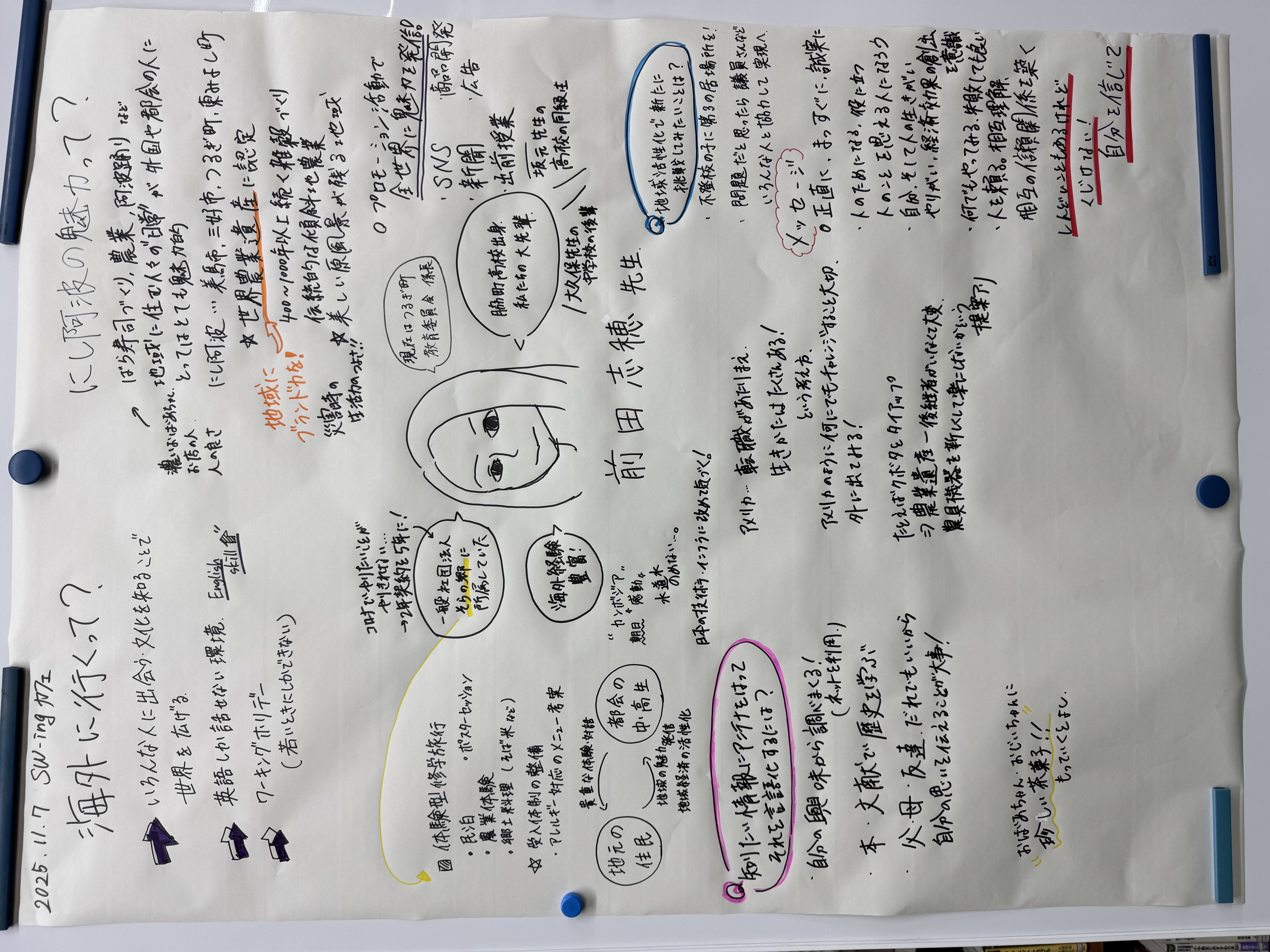 IMG_7512グラレコ