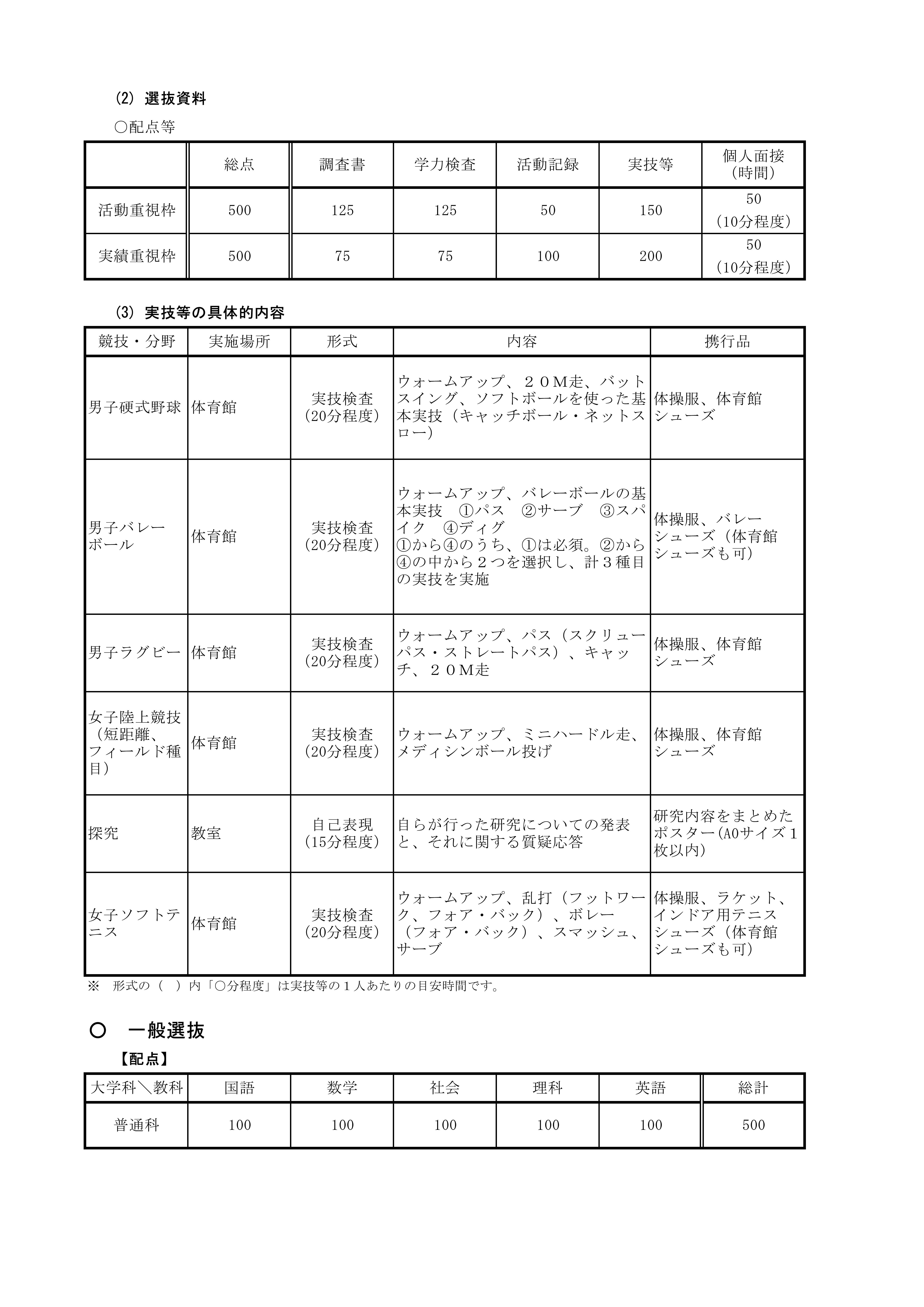 28_R9生徒募集案内_②入学者選抜情報（脇町高校）_2